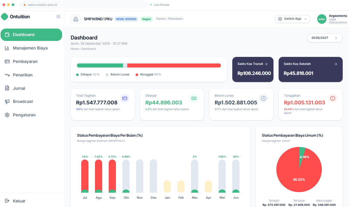Tampilan Ontuition — QRION