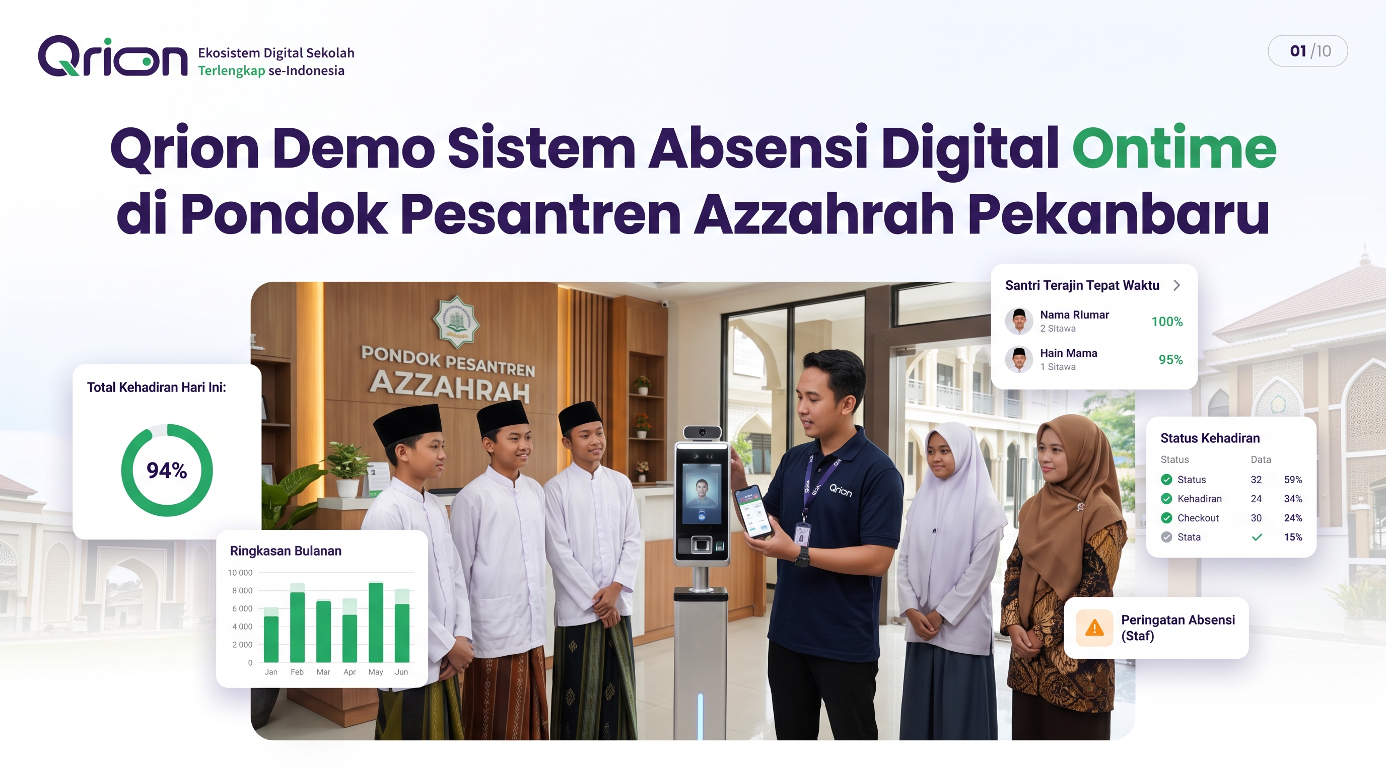 Qrion Demo Sistem Absensi Digital Ontime di Pondok Pesantren Azzahrah Pekanbaru