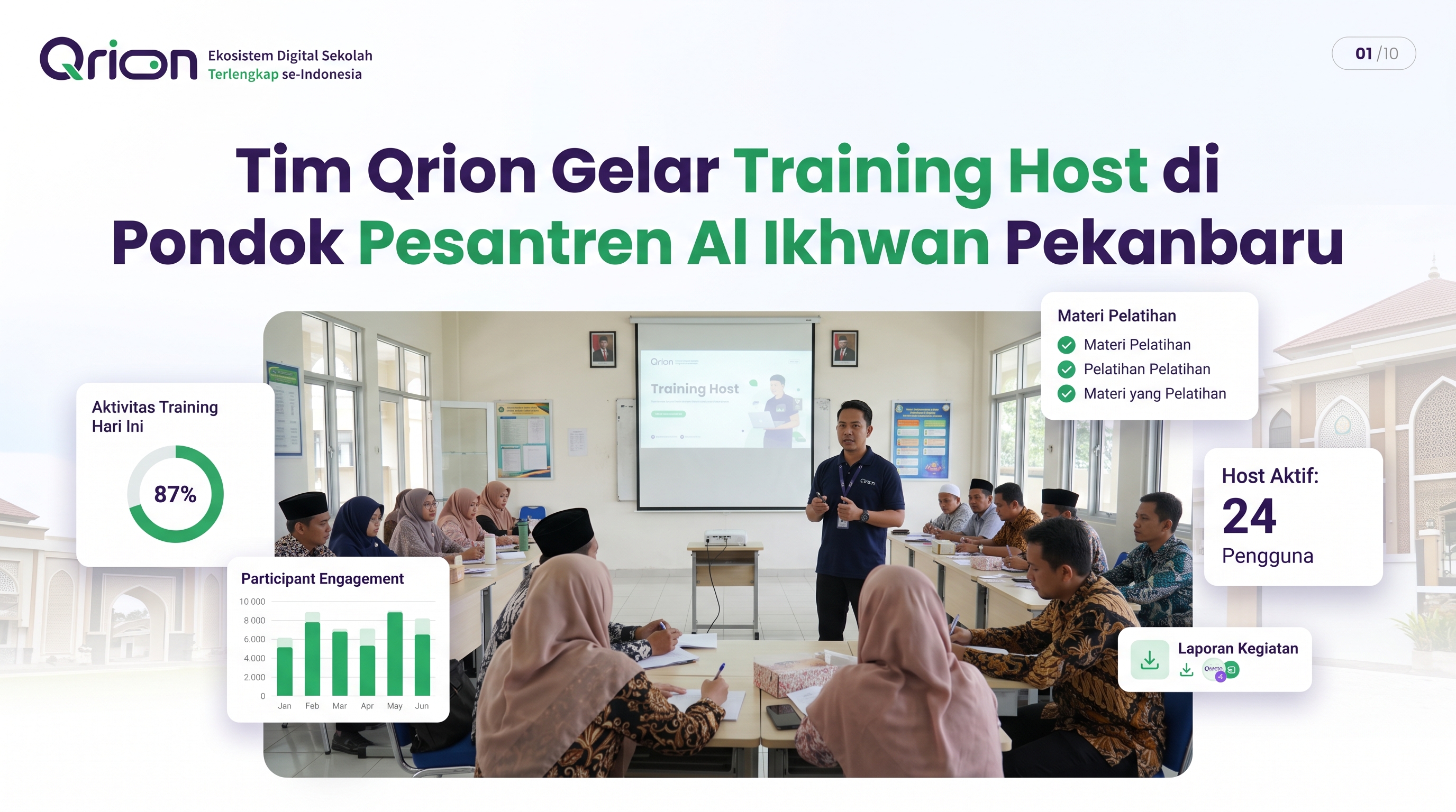 Tim Qrion Gelar Training Host di Pondok Pesantren Al Ikhwan Pekanbaru