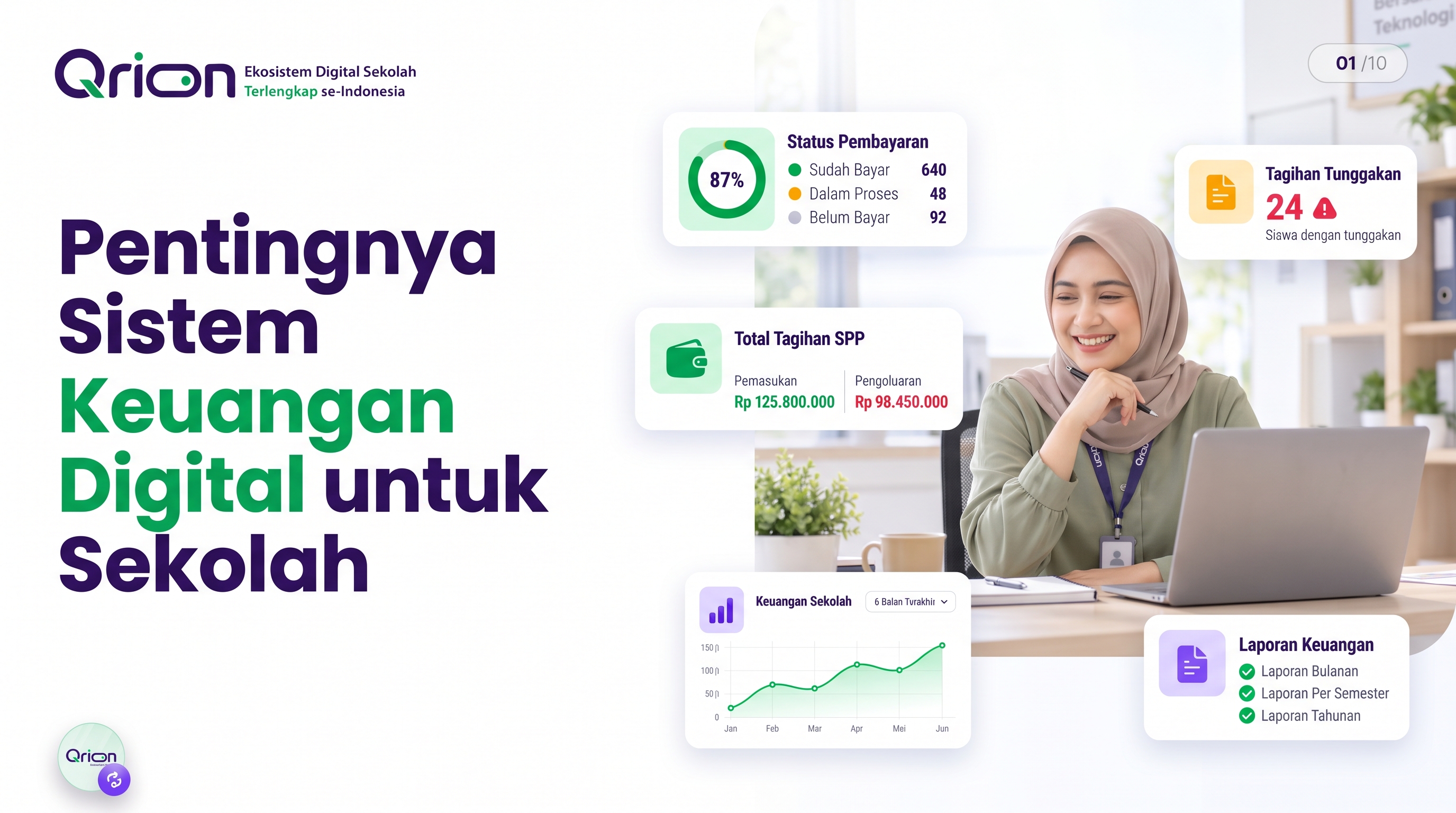 Pentingnya Sistem Keuangan Digital untuk Sekolah