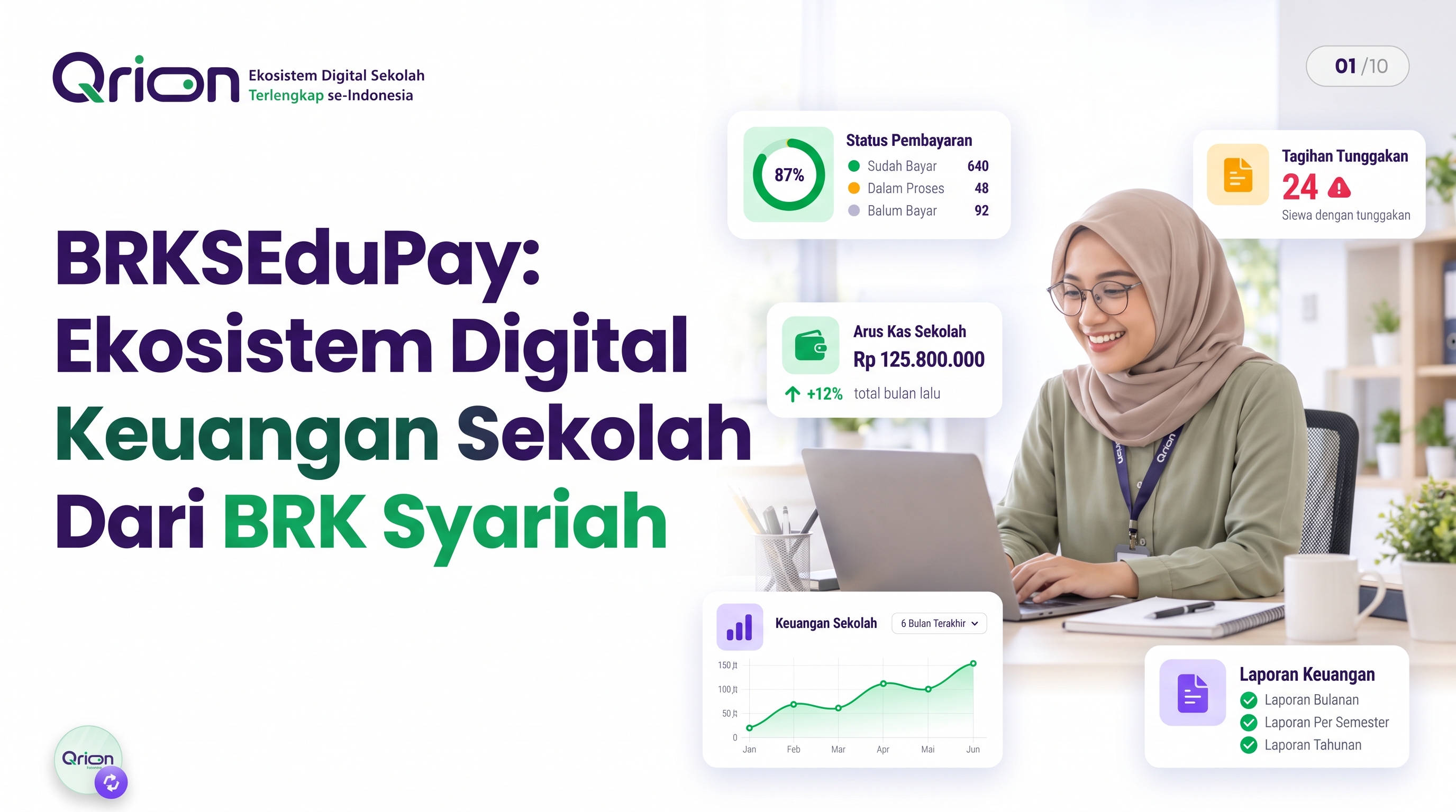 BRKSEduPay: Ekosistem Digital Keuangan Sekolah Dari BRK Syariah
