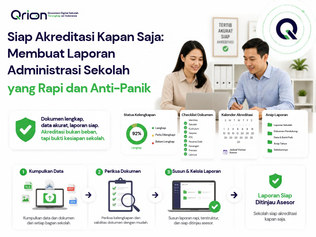 Siap Akreditasi Kapan Saja: Membuat Laporan Administrasi Sekolah yang Rapi dan Anti-Panik