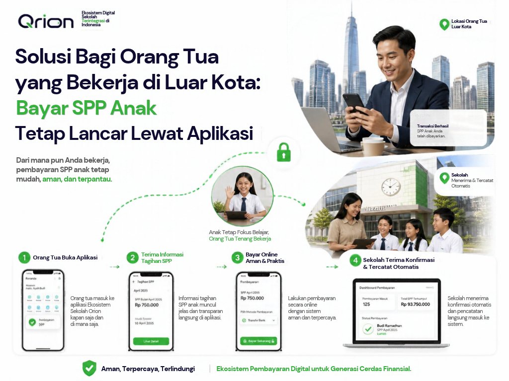 Solusi Bagi Orang Tua yang Bekerja di Luar Kota: Bayar SPP Anak Tetap Lancar Lewat Aplikasi