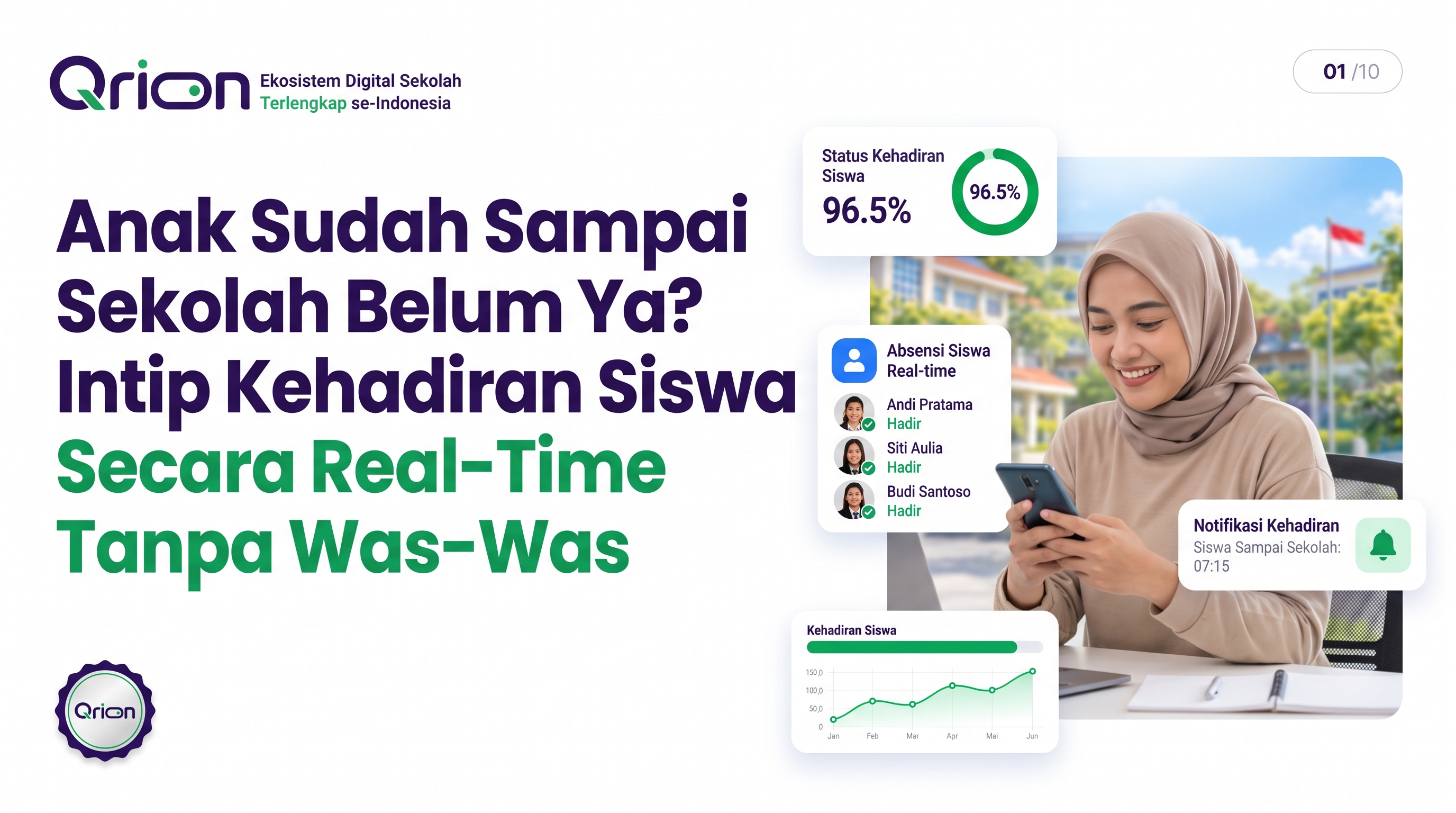 Anak Sudah Sampai Sekolah Belum Ya? Intip Kehadiran Siswa Secara Real-Time Tanpa Was-Was