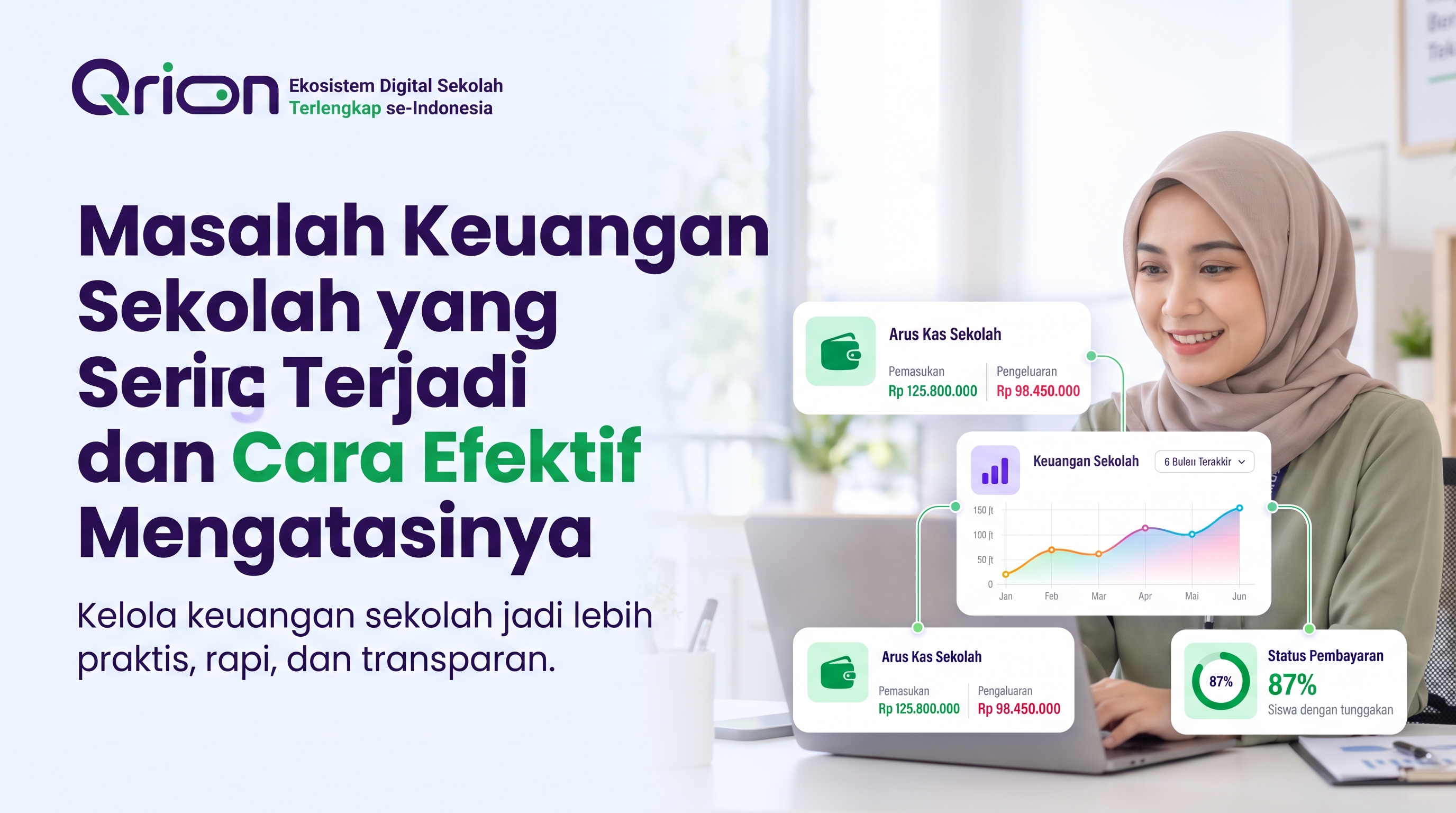 Masalah Keuangan Sekolah yang Sering Terjadi dan Cara Efektif Mengatasinya