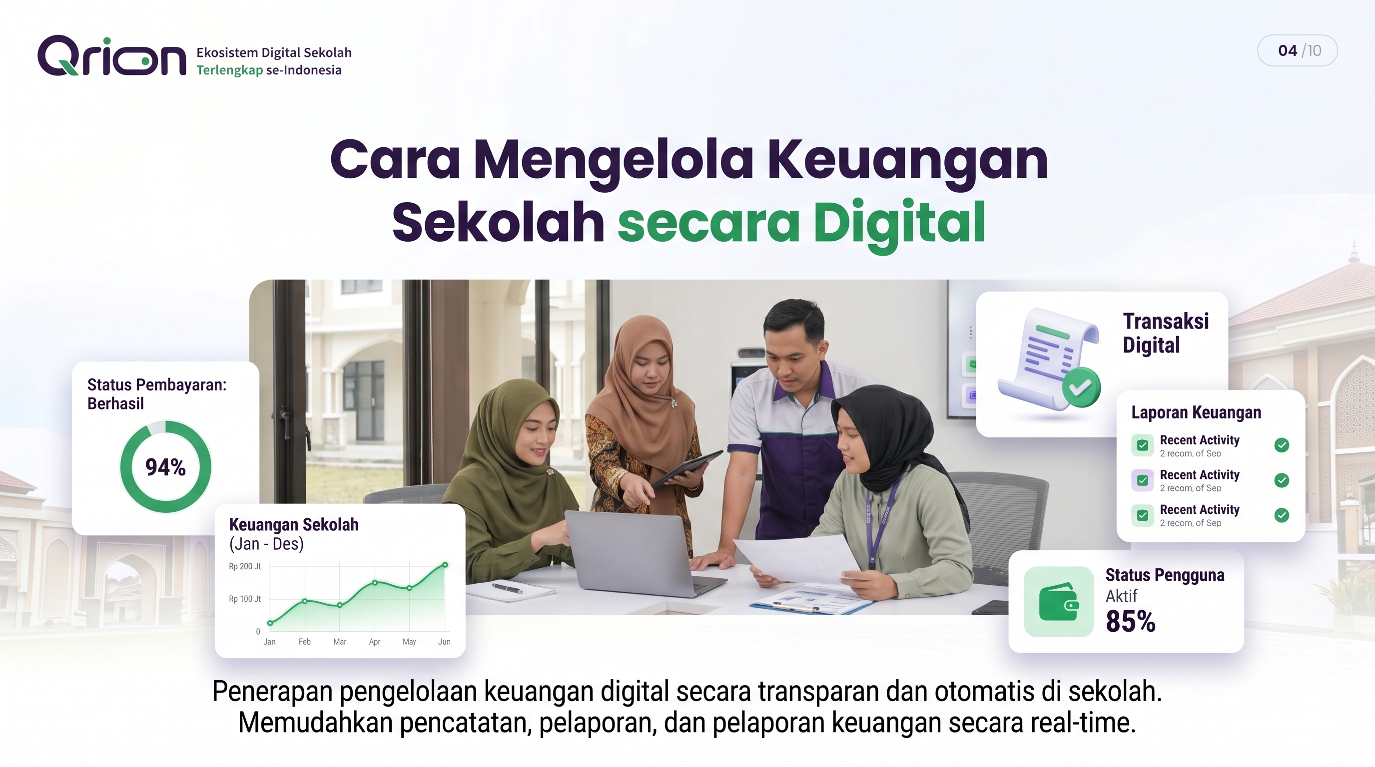 Cara Mengelola Keuangan Sekolah secara Digital
