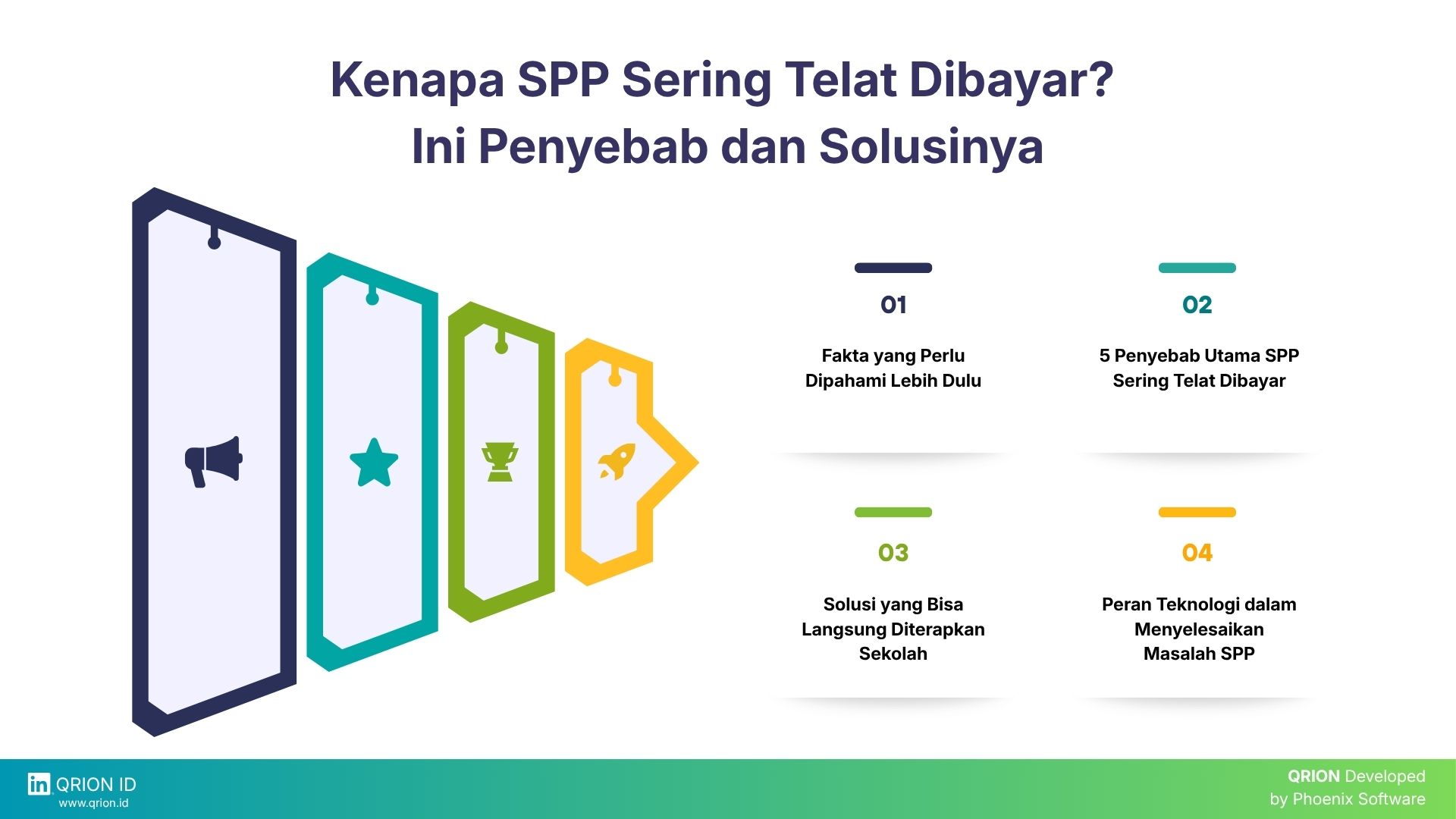 Kenapa SPP Sering Telat Dibayar? Ini Penyebab dan Solusinya